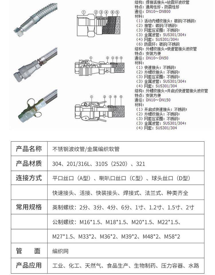 不锈钢编织软管生产 不锈钢波纹软管 不锈钢软连接管益茂定制 不锈钢