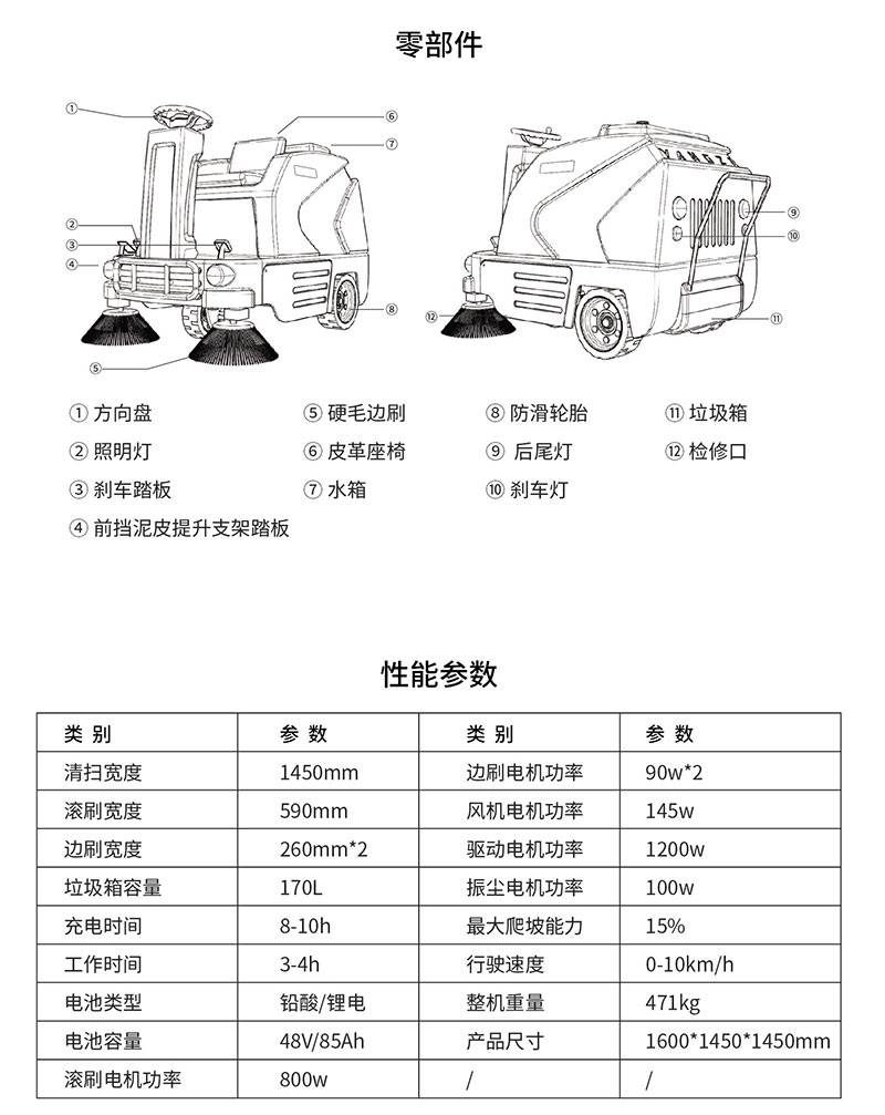 扫地车工作原理示意图图片