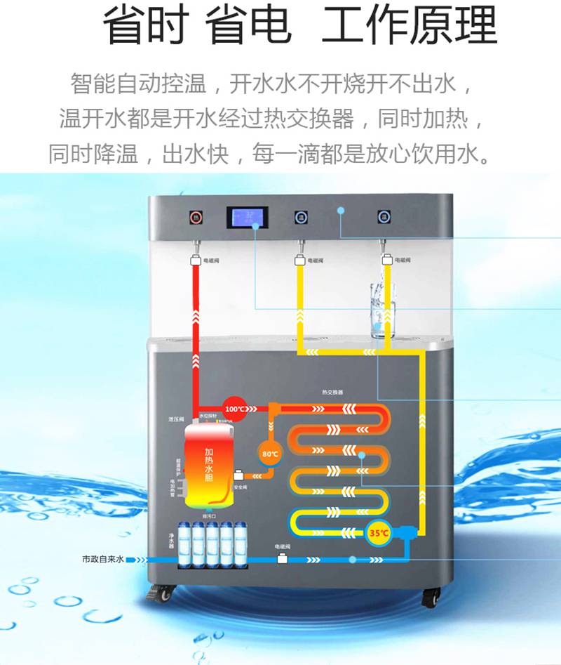 工业自动化中的液位传感器：类型、应用与维护指南