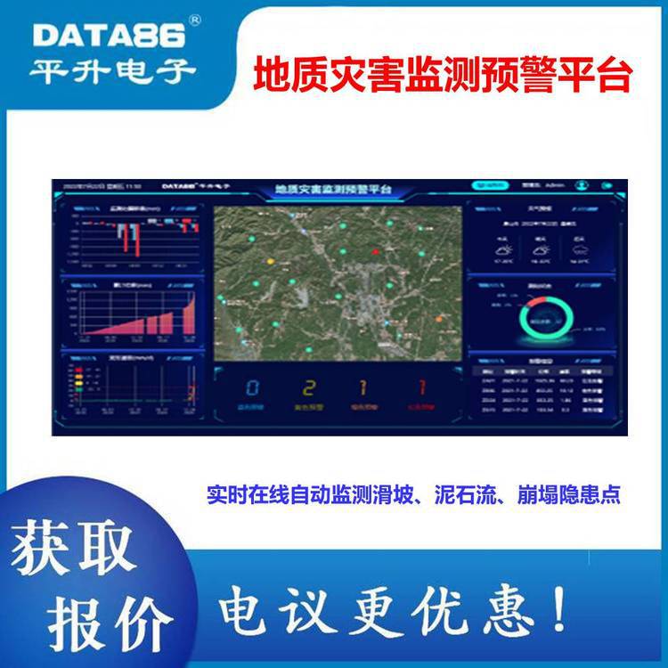 地质灾害安全监测预警 地质灾害应急管理系统 地质灾害监测预警平台