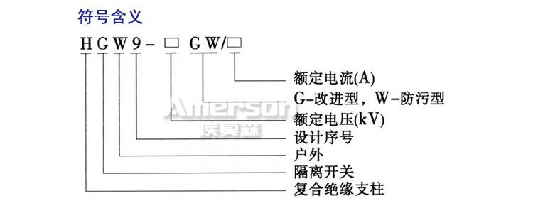 隔离开关低压隔离开关埃莫森hgw910g630a