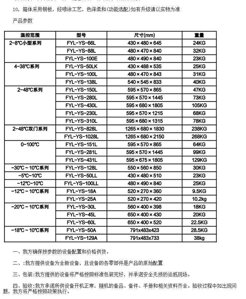 临床试验药房储存箱