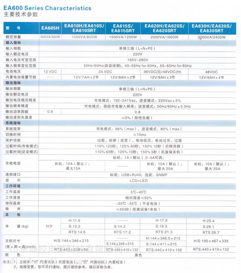 EAST易事特UPS不间断电源OR10KS风电厂