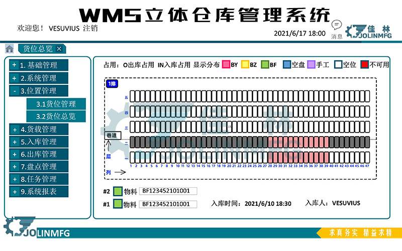 WMSֿϵͳ