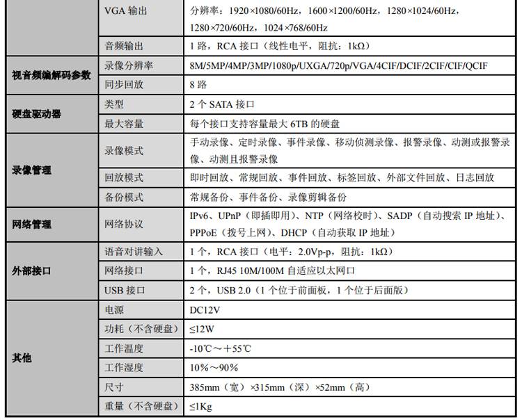 海康威视ds7808nk2dx4路鱼眼矫正nvr网络硬盘录像机监控主机