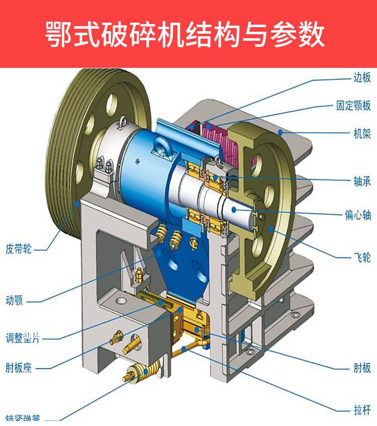 德辉花岗岩欧版鄂破钢渣石英石破碎机青石挤碎磕石子设备