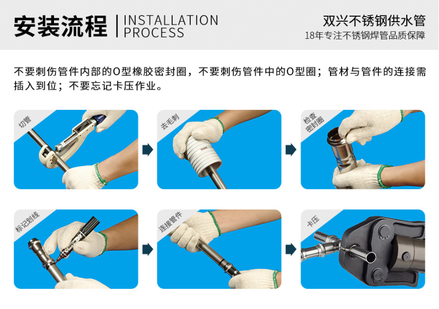 不锈钢316l纯饮用水管内外抛光双卡压式dn65