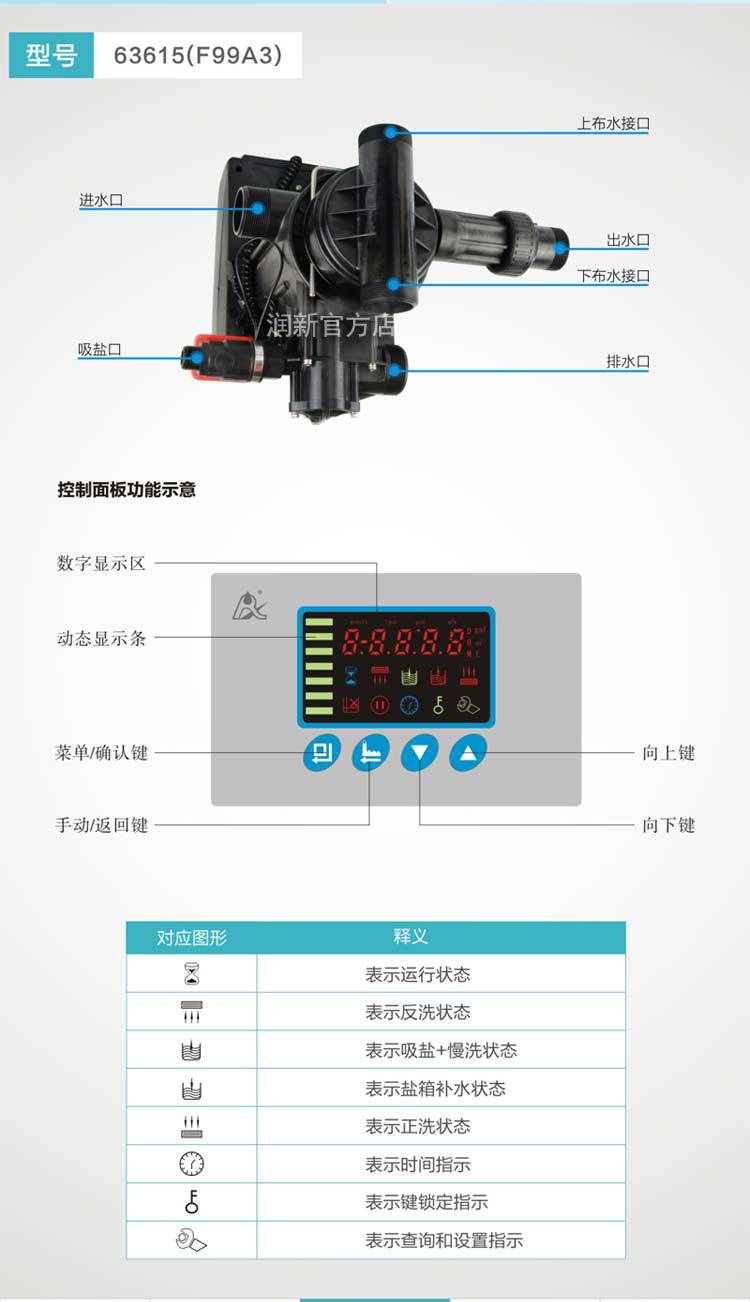 润新阀f99a3全自动流量型软化阀用于软化水设备