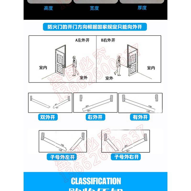 单扇双层平开门图例图片