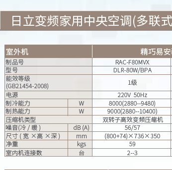 山東濟寧上海日立家用中央空調一拖三多聯機