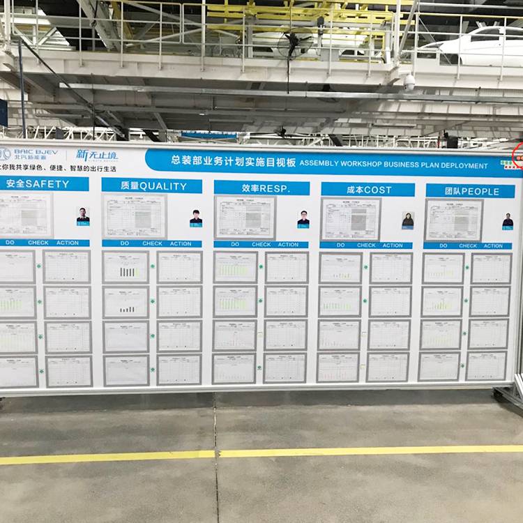 车间管理看板架白板晟力aluson公告栏磁性可移动支架