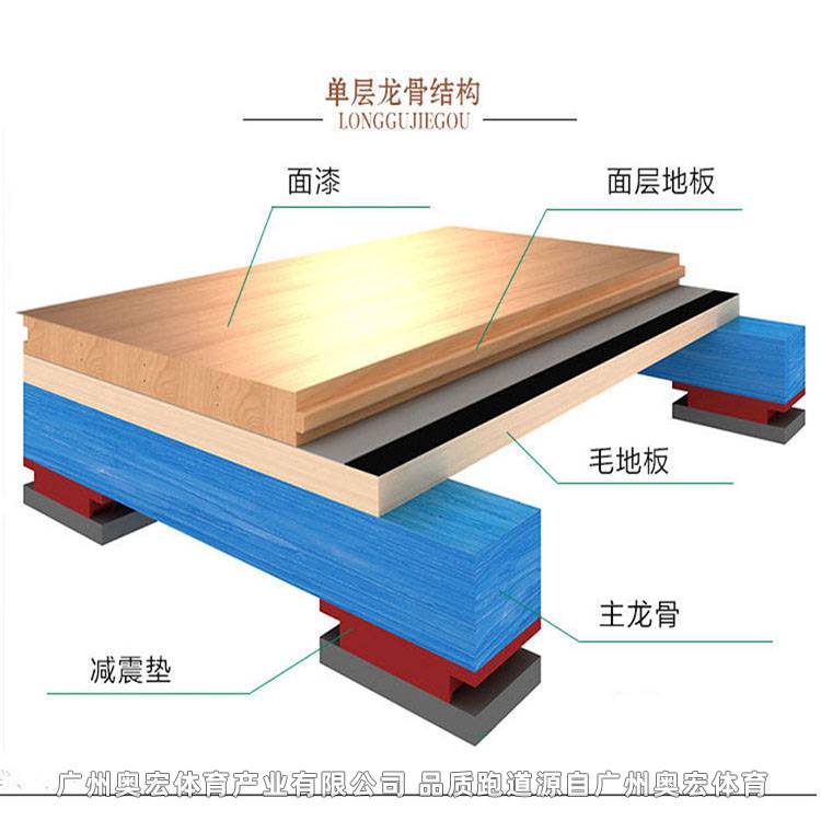 羽毛球场地坪施工羽毛球场地运动地板环保