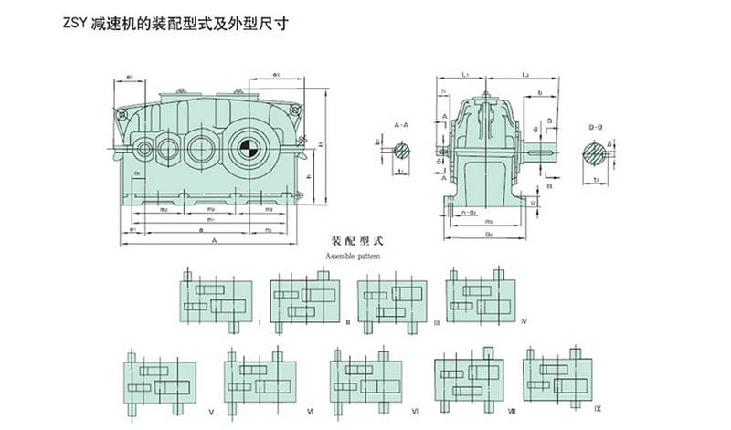 老品牌zsy315282硬齿面减速机