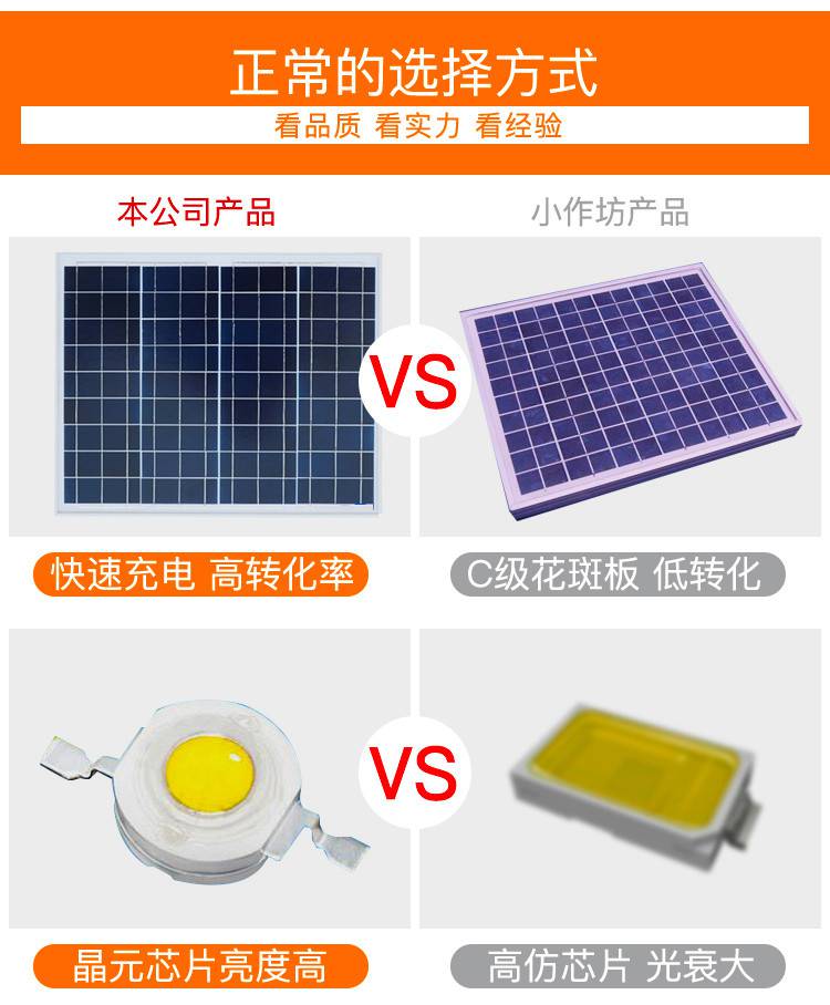 邢台农村太阳能led路灯 河北农村50瓦led路灯 乡村6.5米led路灯