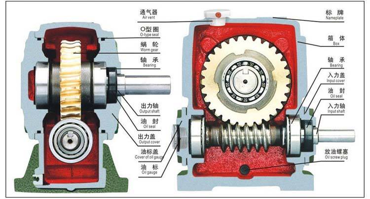  減速機圖解名稱_減速機實物圖