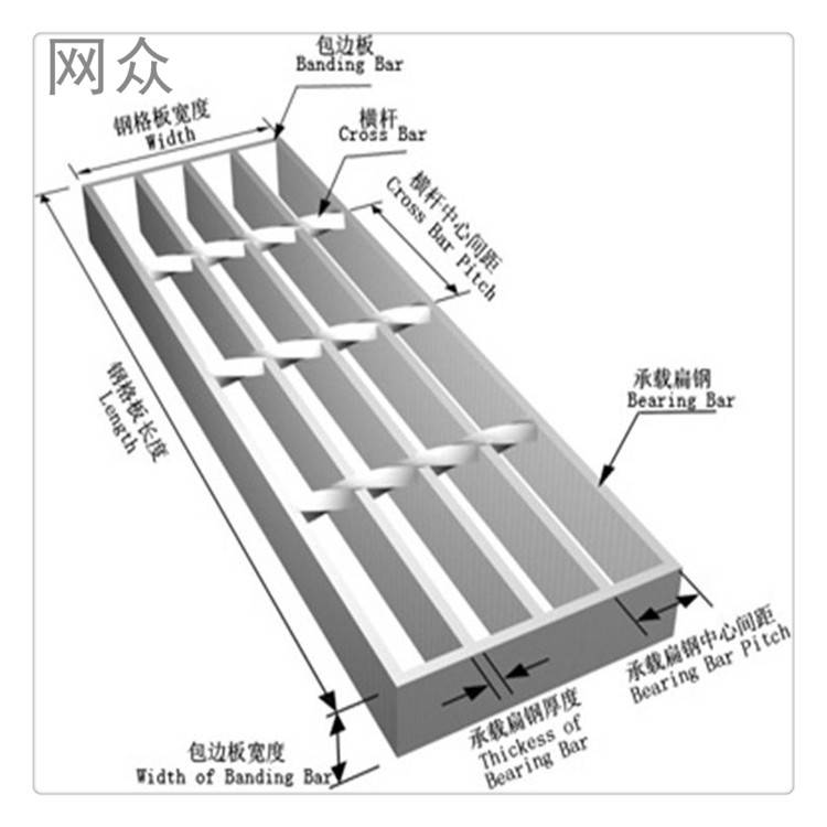 t1t2t3t4樓梯踏步板熱鍍鋅異形鋼格柵蓋板網眾不鏽鋼鋼格板定製