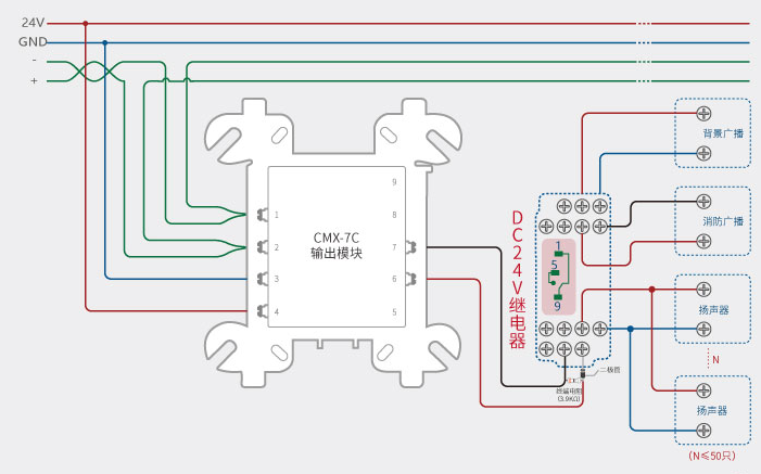 诺蒂菲尔cmx7c输出模块安装接线示意图