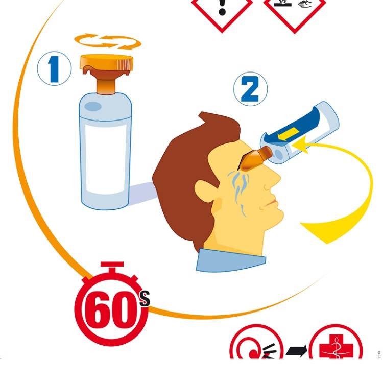 六氟灵应急冲洗液洗立安氢氟酸冲洗液强酸碱洗消液