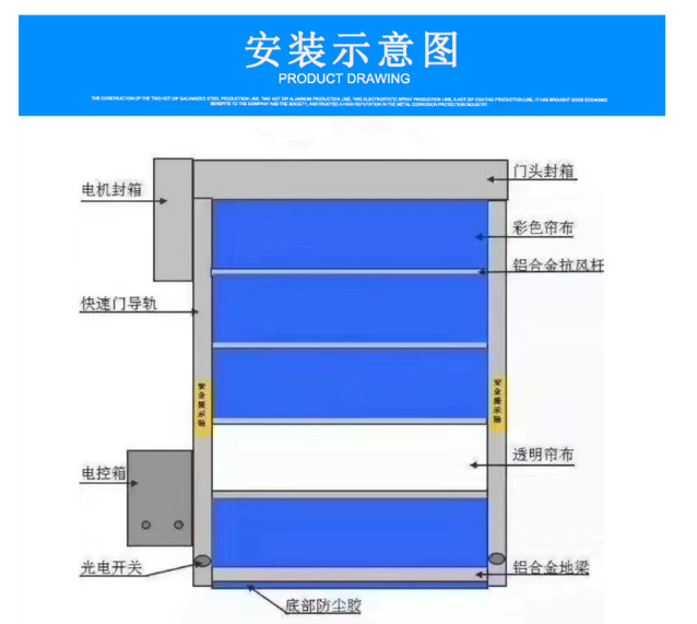 xdm高速軟簾門高速卷門快速捲簾門快速門快關門