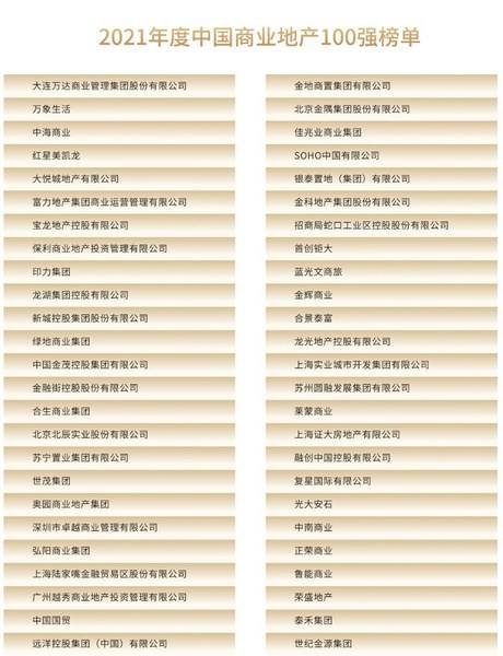 2021年度中国商业地产***榜单