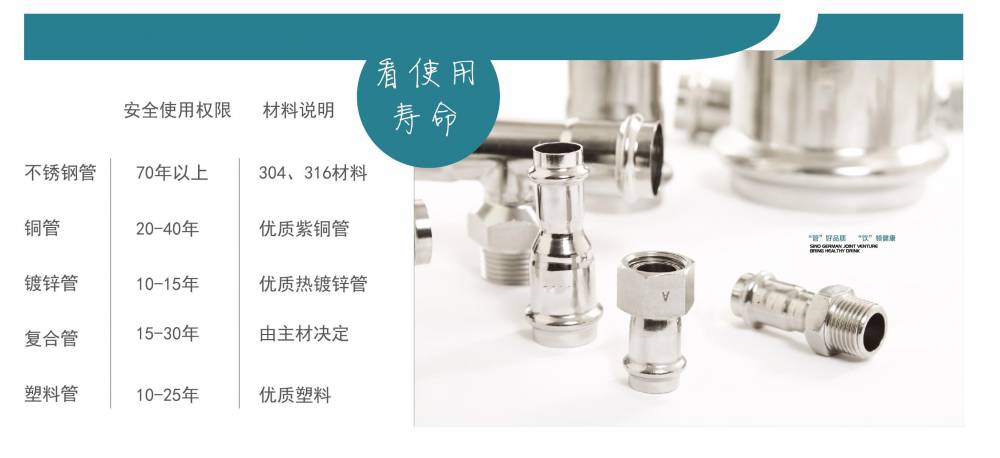 304不锈钢薄壁水管 食品工程不锈钢水管 酒店工程水管