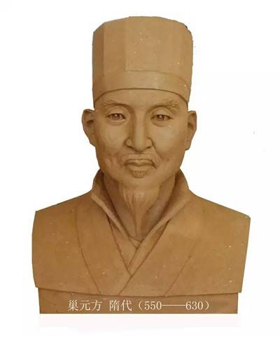 巢元方太医半身头胸铸铜像王树和站立像朱震亨雕塑像中医人物全身像黄