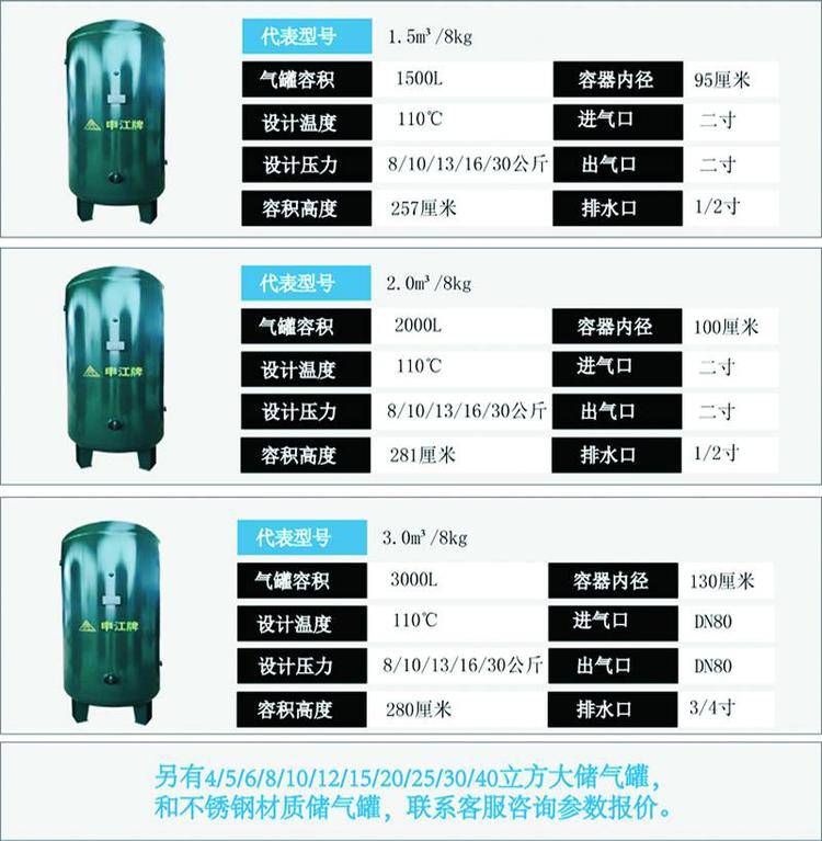 申江申江龙储气罐1立方8公斤10公斤节能储气罐空压机储气罐