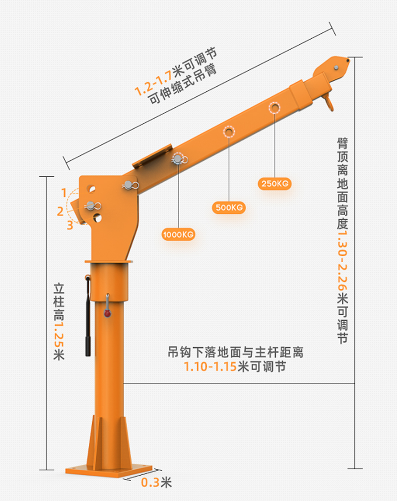 1000公斤裝車卸貨吊魚機24伏12伏小型車載吊機