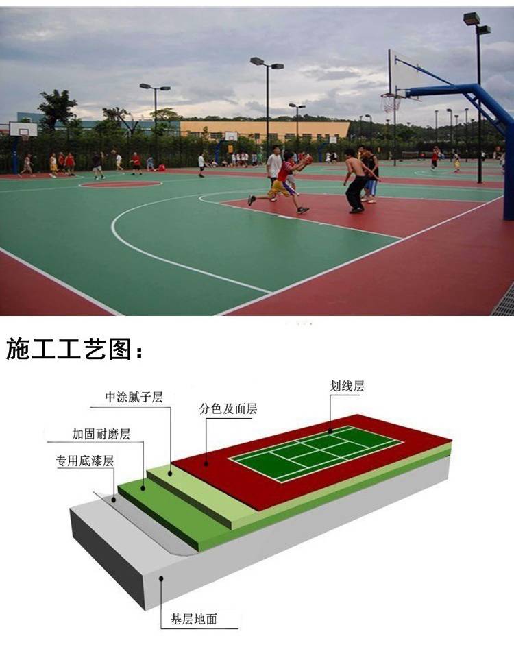 华容县塑胶篮球场施工厂家20mm硬地丙烯酸球场面层刷漆童年风车环保型