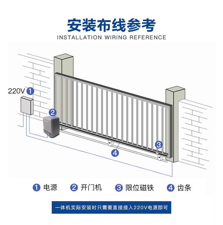 电动平开门机安装方法图片