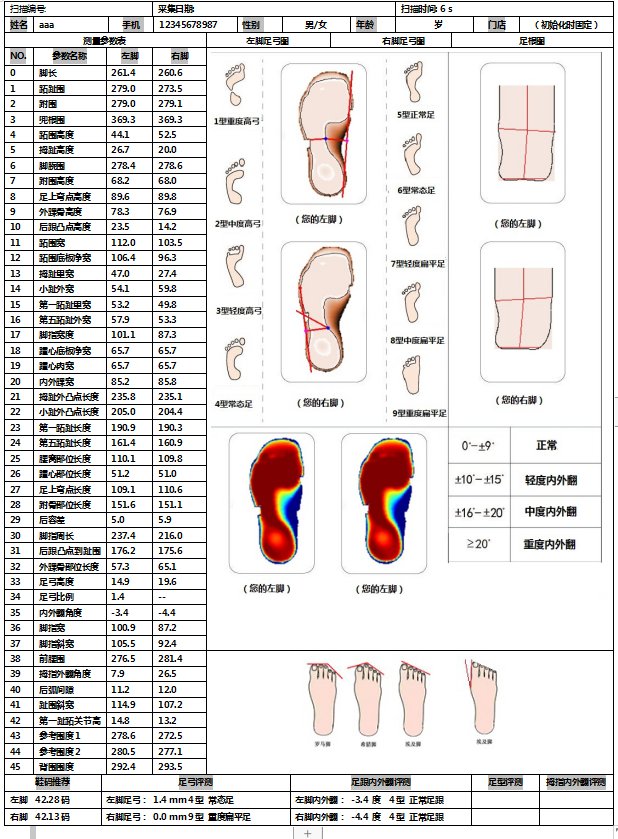 3d量脚三维扫描测量3d足部模型足弓内外翻拇指外翻报告