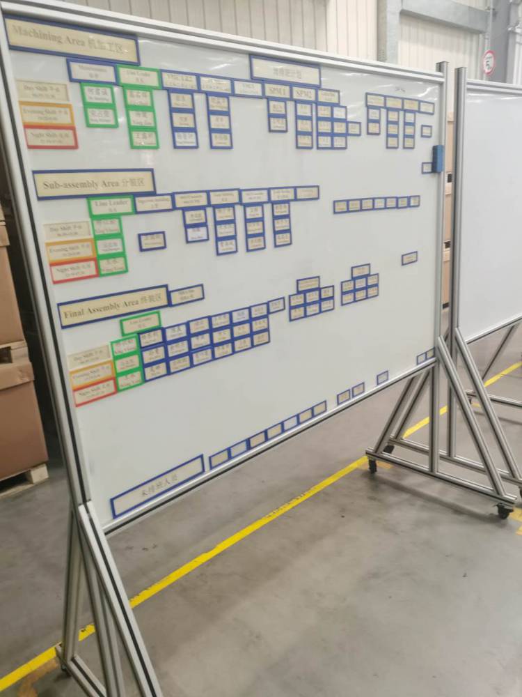 看板工厂车间生产目视管理看板易擦拭质量磁性白板铝型材移动支架