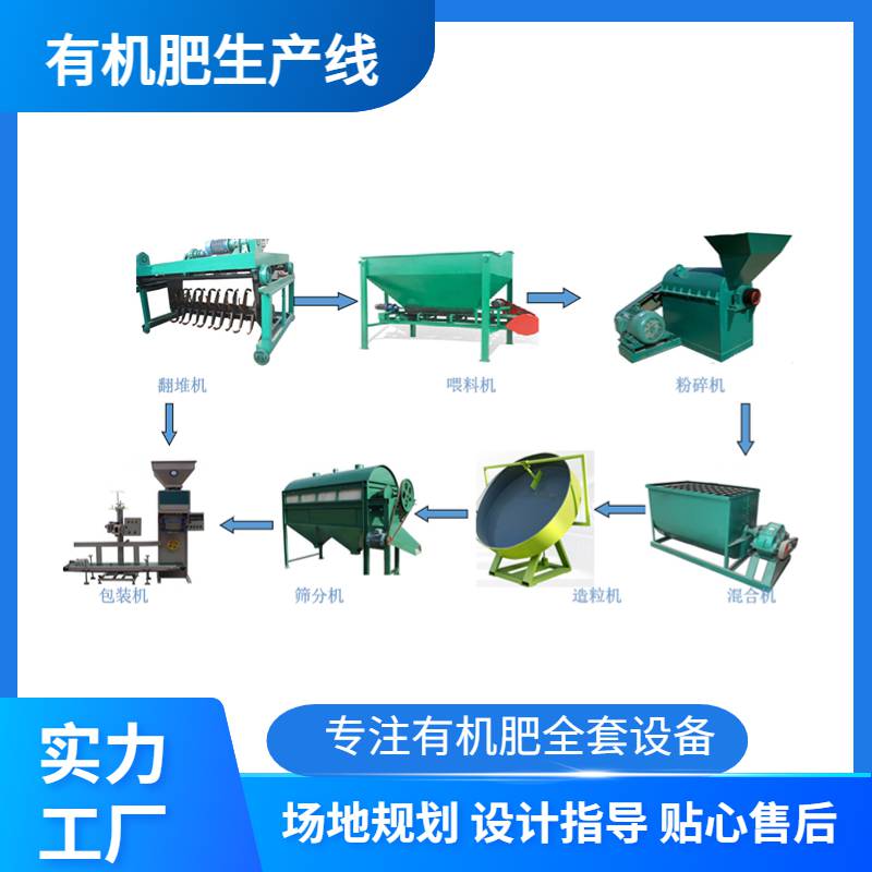 颗粒粉状有机肥生产线 粪肥造粒生产设备 餐厨垃圾处理设备肥料设备