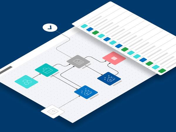 统一资产目录，简化复杂集成管理