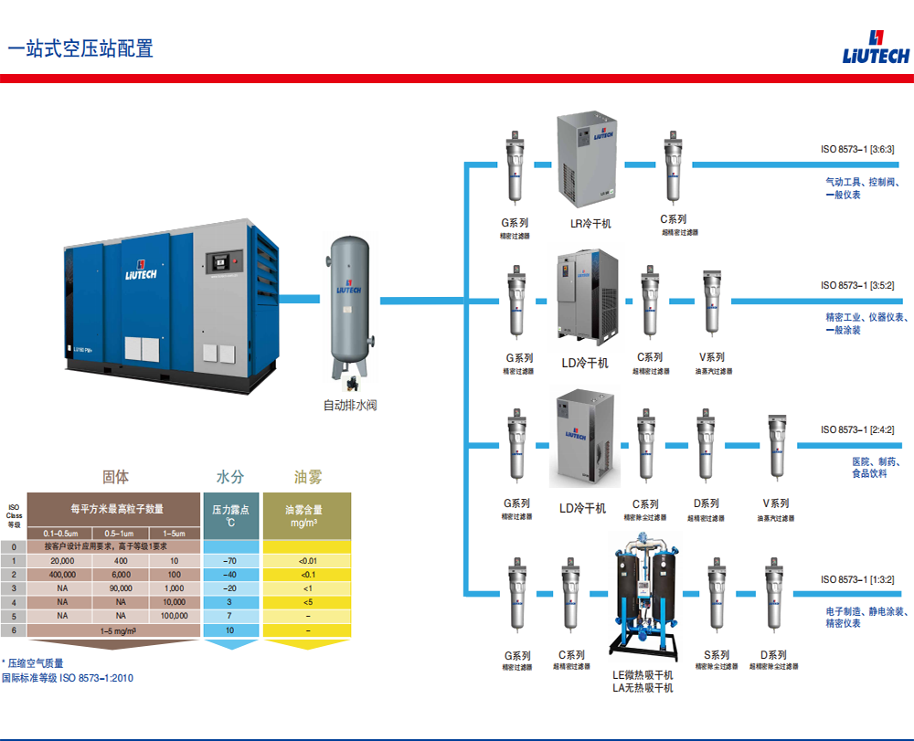 AC米兰官网-钢铁行业空压机厂商精选：技术适配与能效优先的品牌选择指南