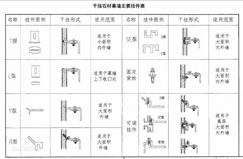 背栓挂件 尺寸图片