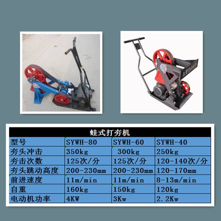 硕阳机械sywh40夯实机蛙式打夯机便捷式夯实机厂家