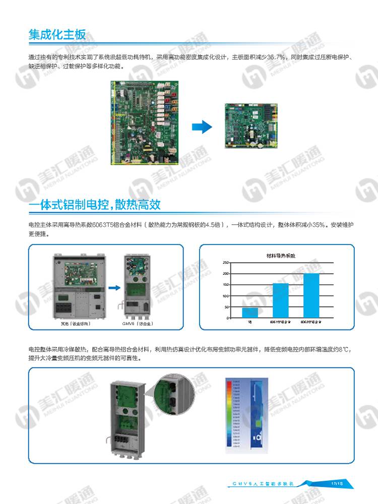 湖南长沙格力模块机 展厅空调经销总代理找美汇暖通