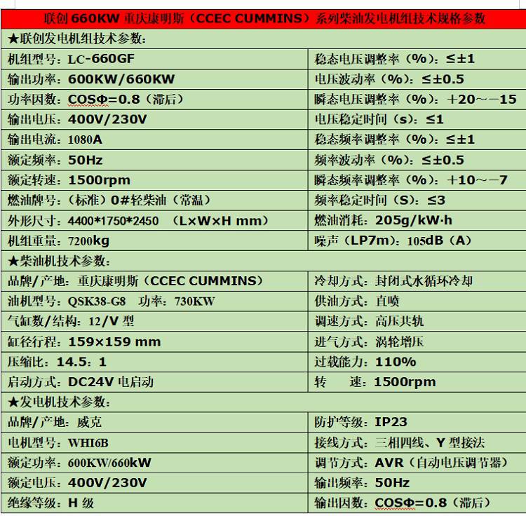 国三动力660kw康明斯柴油发电机组qsk38g8油耗低银行备用电源