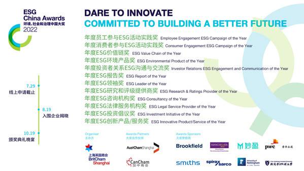 ESG中国大奖申报进行时，12大奖项虚位以待