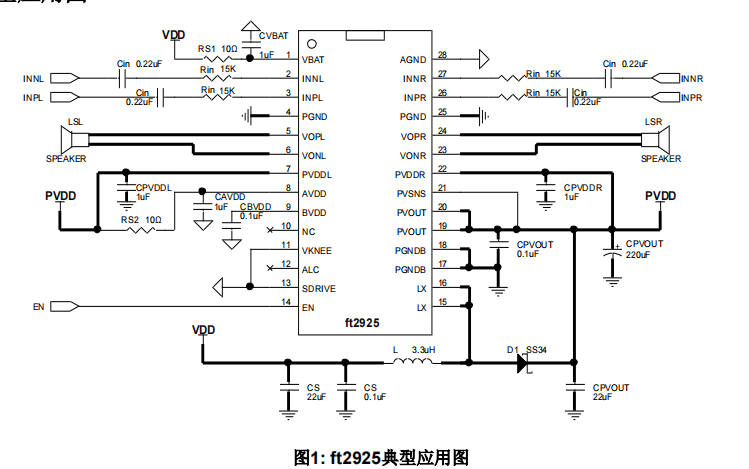 ft2925 2X6W  BOOST ѹ G ƵʷŴ