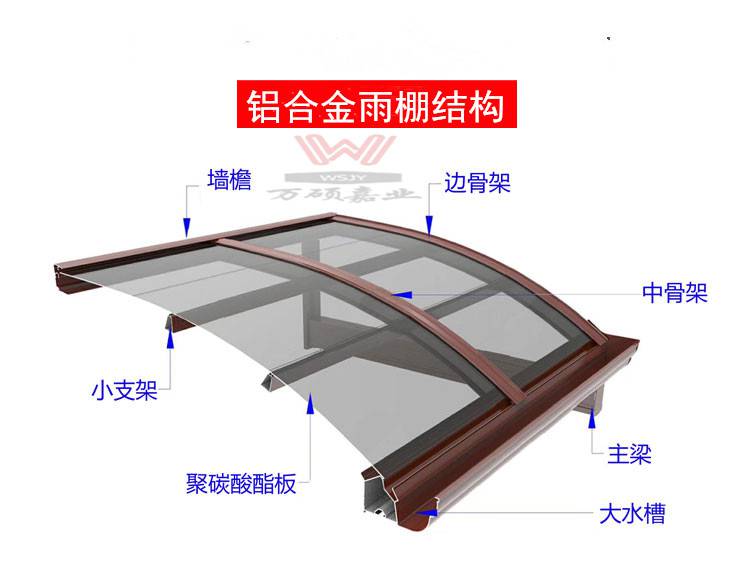 铝合金雨棚户外庭院pc耐力板遮阳棚防雨别墅阳台雨棚遮雨棚 价格 厂家 中国供应商