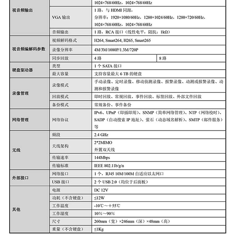 【海康威视ds-7804n-f1/w 无线硬盘录像机nvr 网络监控主机支持wifi】