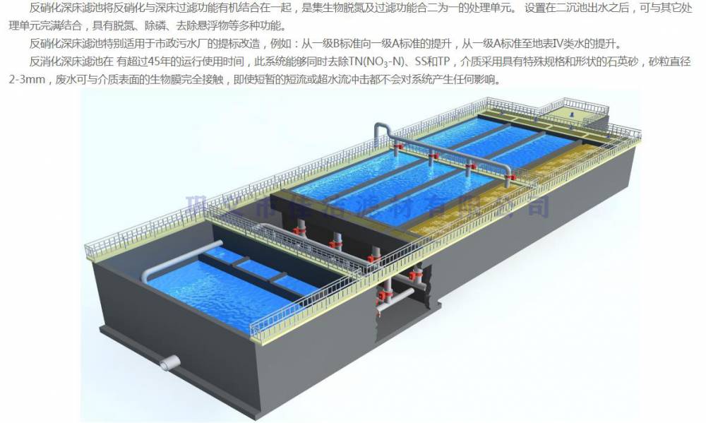 我国电建成都院获得柔性纤维滤布滤池专利完成重力反冲刷节能环保