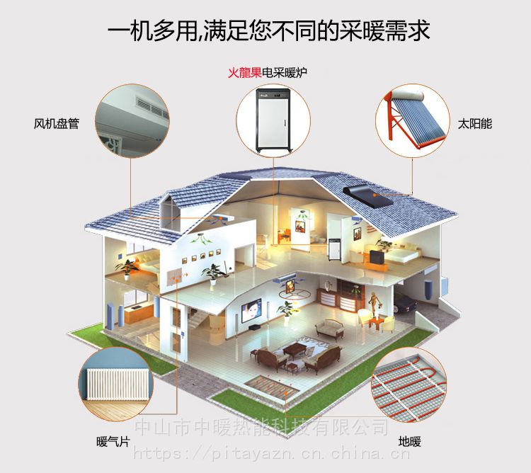 地火龙建造图纸图片