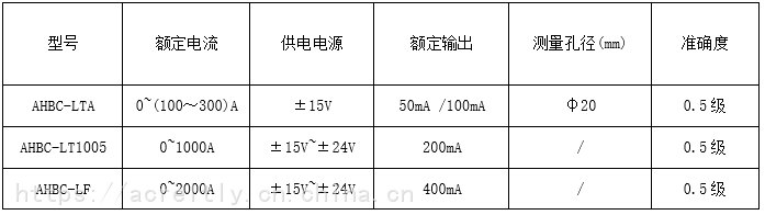 安科瑞霍爾電流傳感器霍爾電流變送器ahkchb040000a輸出變送dc05v