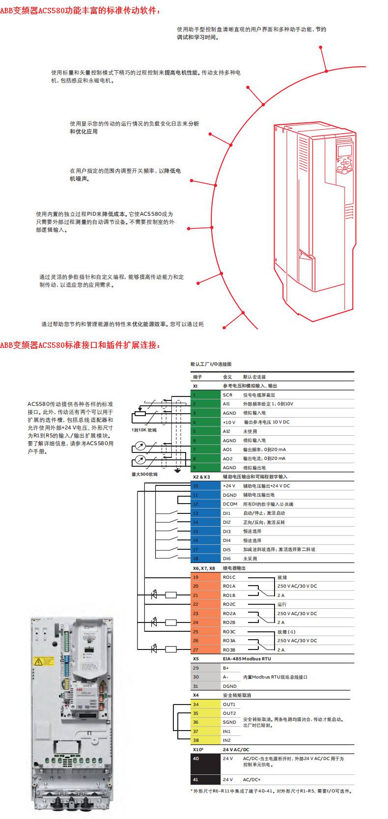 原装abbacs580变频器acs5800107a34功率3