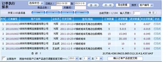 工厂erp系统_工厂系统软件有哪些_工厂系统管理软件有哪些