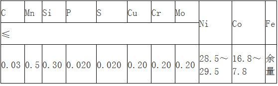 供应4J29铁镍钴合金镍板 4J29可伐合金棒材 4J29带材