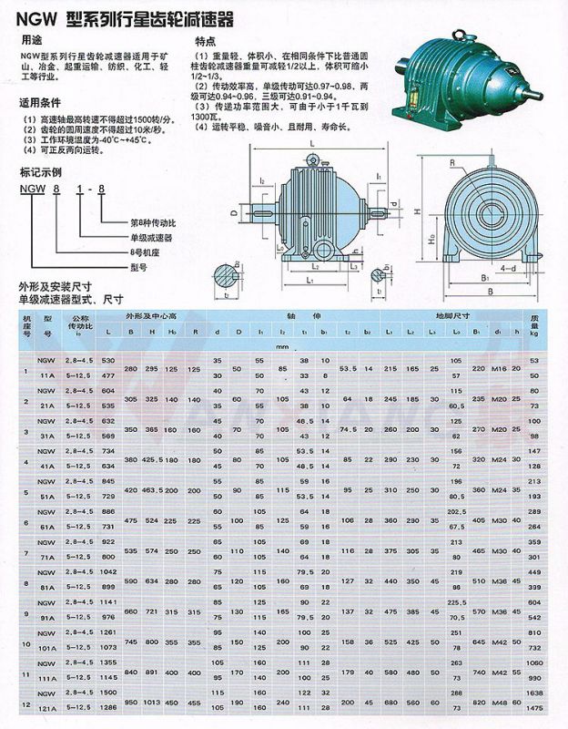  減速機有幾種類型型號_減速機種類大全